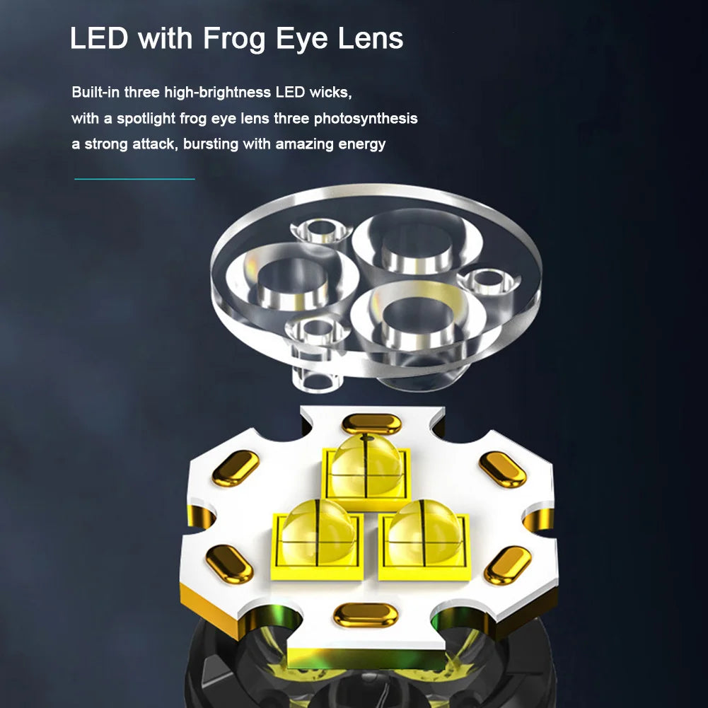 High Power LED Flashlight Torch 20W Ultra Powerful LED Flashlight 18350 Battery Portable Outdoor Flashlight for Hiking Exploring